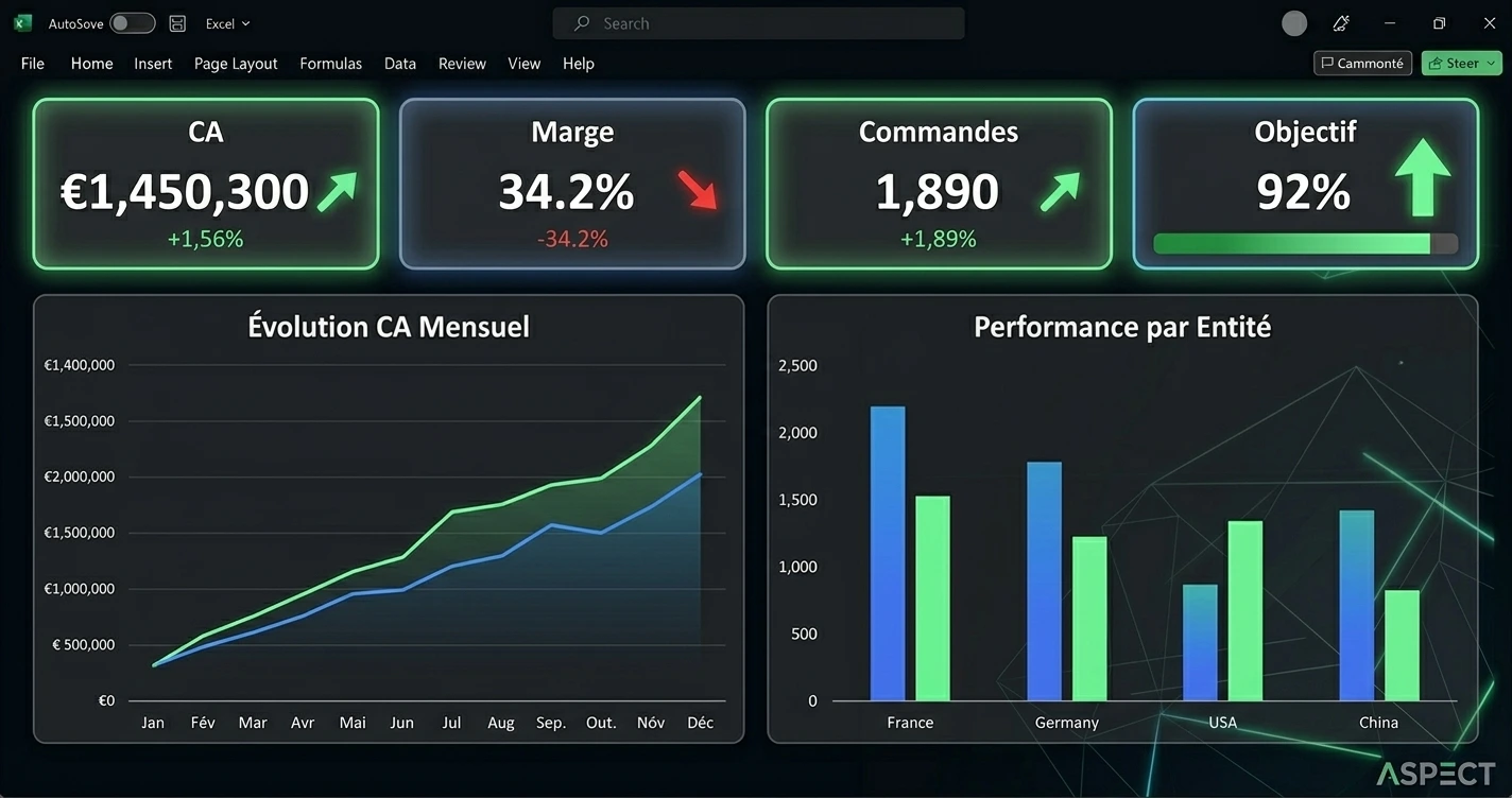 Reporting financier automatisé Excel