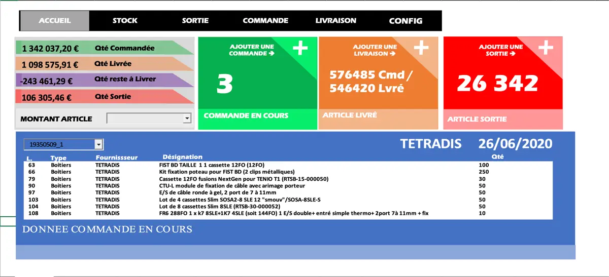 Dashboard trésorerie Excel cash flow prévisionnel PME ASPECT